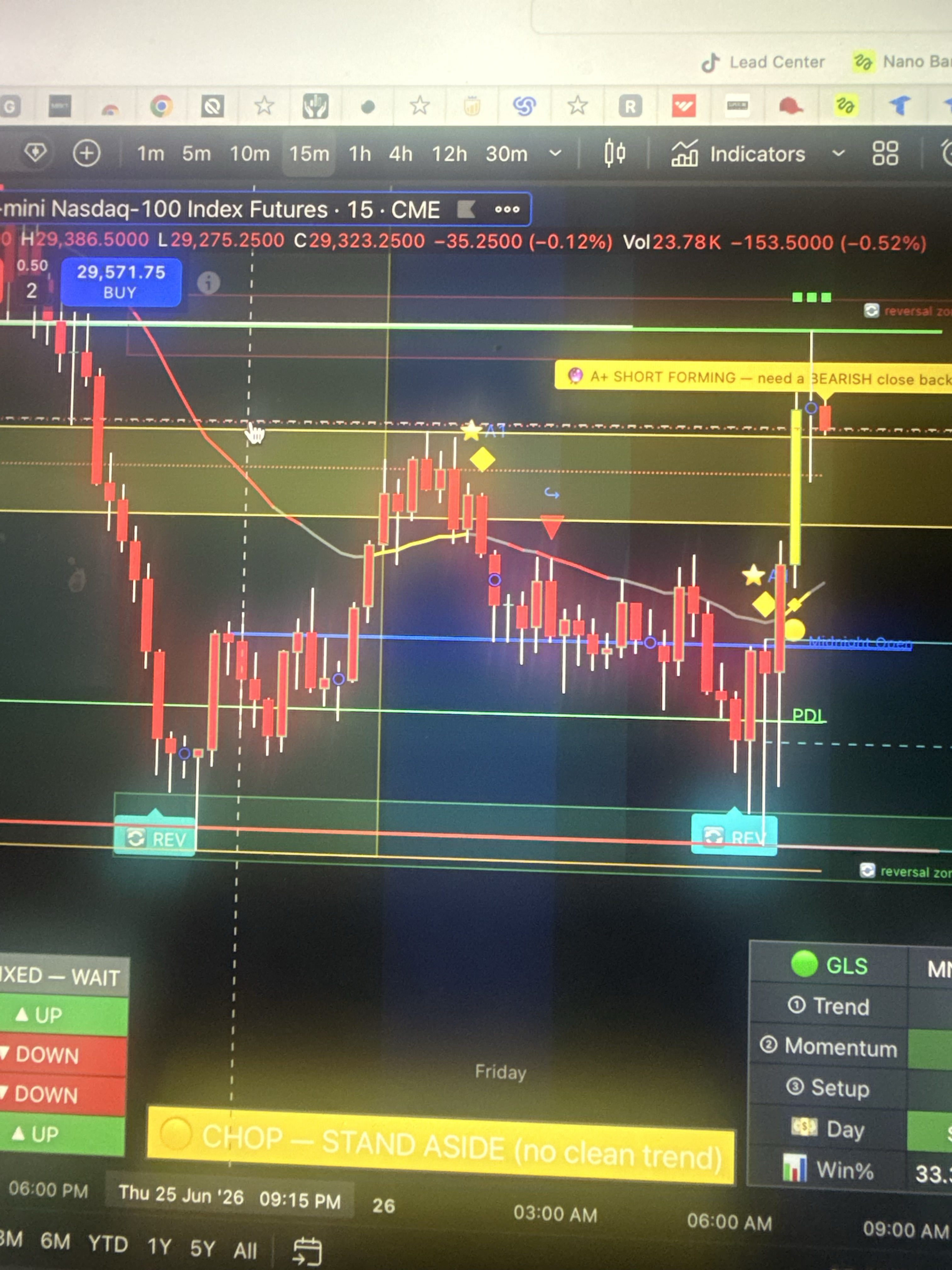 Gold (MGC) with the trend EMAs, VWAP, and the OSOB exit pane